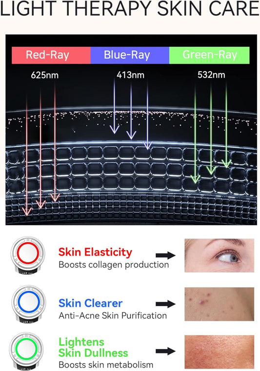 ANLAN Masajeador Facial Para Antiarrugas Y Reafirmante, 5EN1 Maquina Estetica Antienvejecimiento, Cuidado Facial, Antiflacidez Cara Y Cuello, Limpieza Profunda, Con Algodón