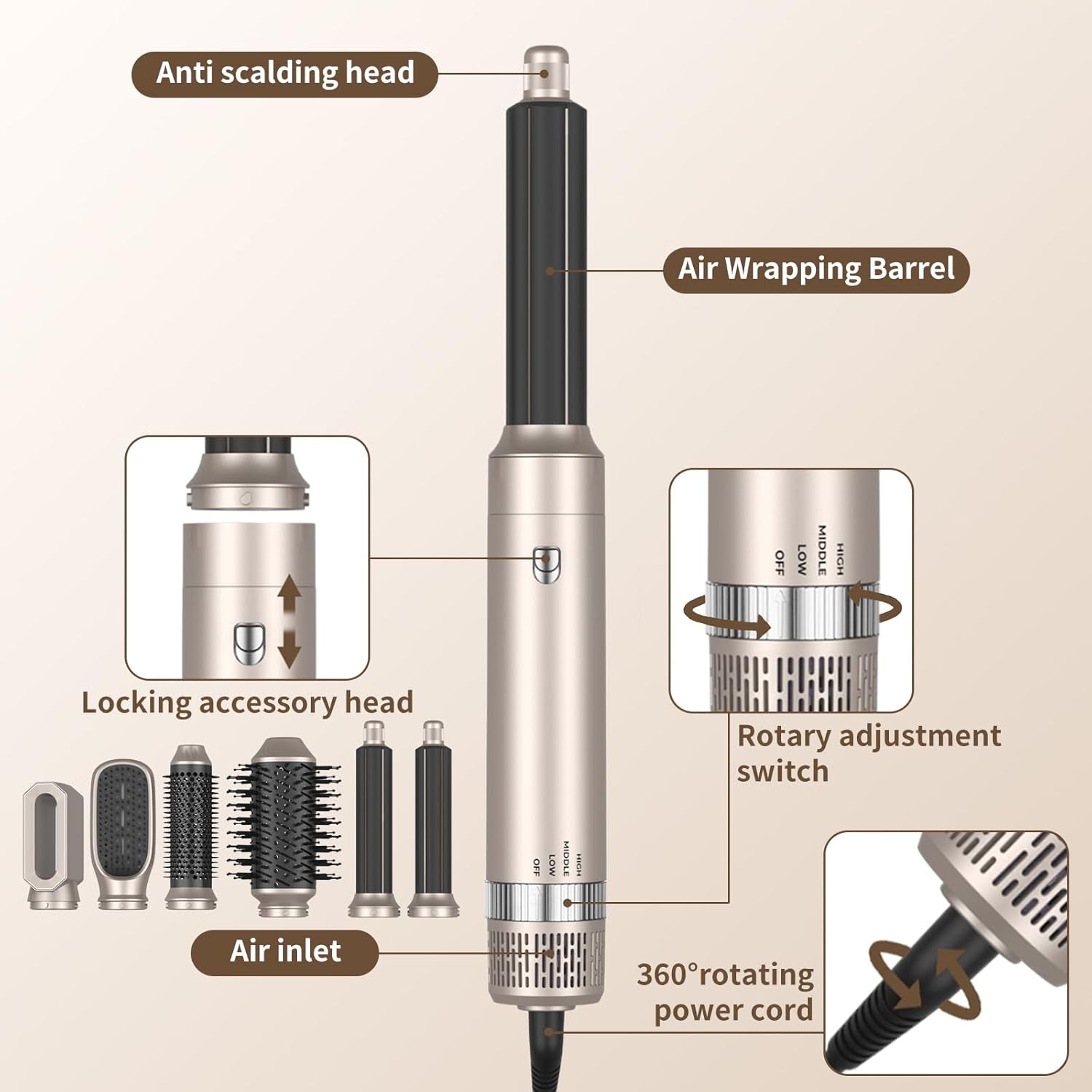 Cepillo De Aire Caliente 6 En 1, 1400W Cepillo De Aire Caliente Multifunción, Moldeador Pelo with Riza 3 Temperaturas, Tecnología Ion, Cepillo Alisador Para Da Volumen, Alisa Y Seca
