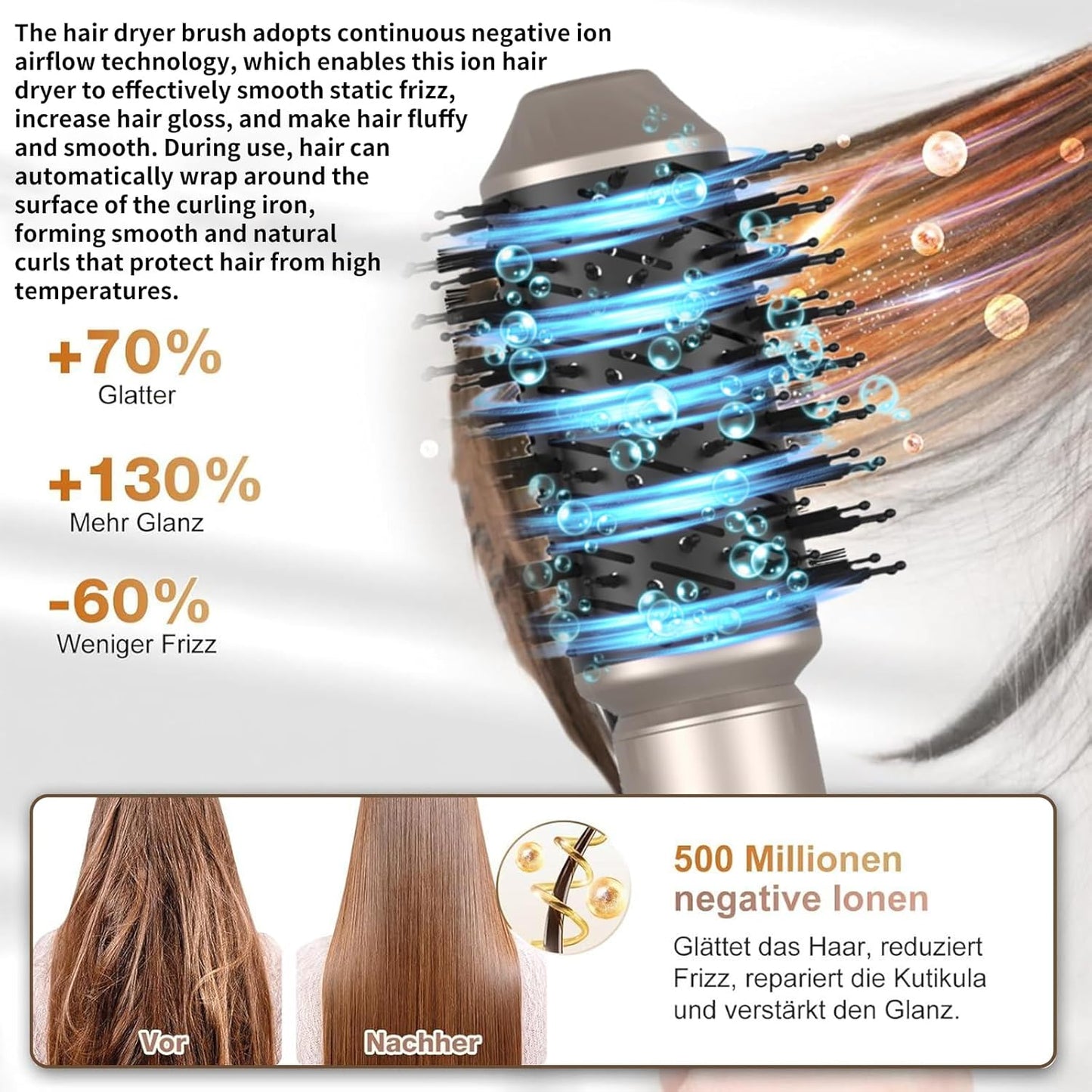 Cepillo De Aire Caliente 6 En 1, 1400W Cepillo De Aire Caliente Multifunción, Moldeador Pelo with Riza 3 Temperaturas, Tecnología Ion, Cepillo Alisador Para Da Volumen, Alisa Y Seca